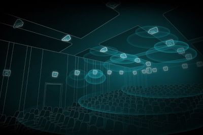 Dolby Atmos